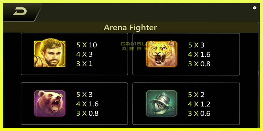 चित्र 6 गेमिंग मशीन Arena Fighter