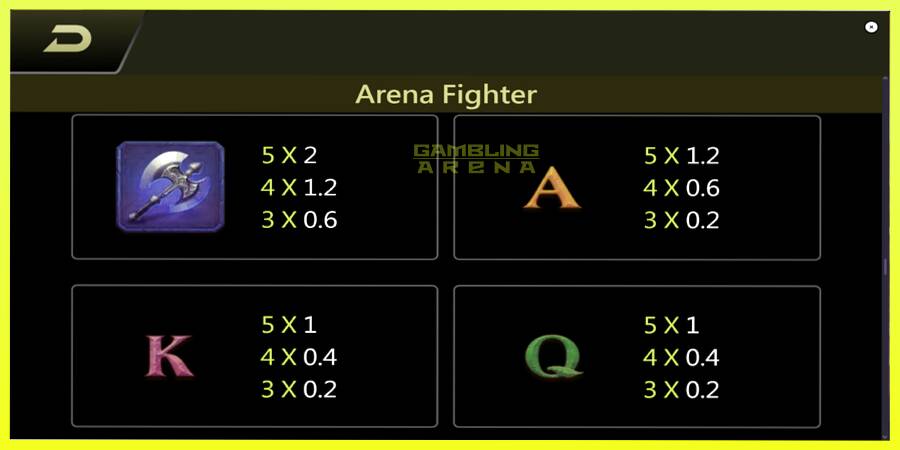 चित्र 7 गेमिंग मशीन Arena Fighter