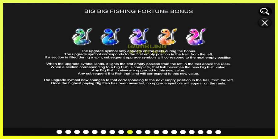 चित्र 7 गेमिंग मशीन Big Big Fishing Fortune