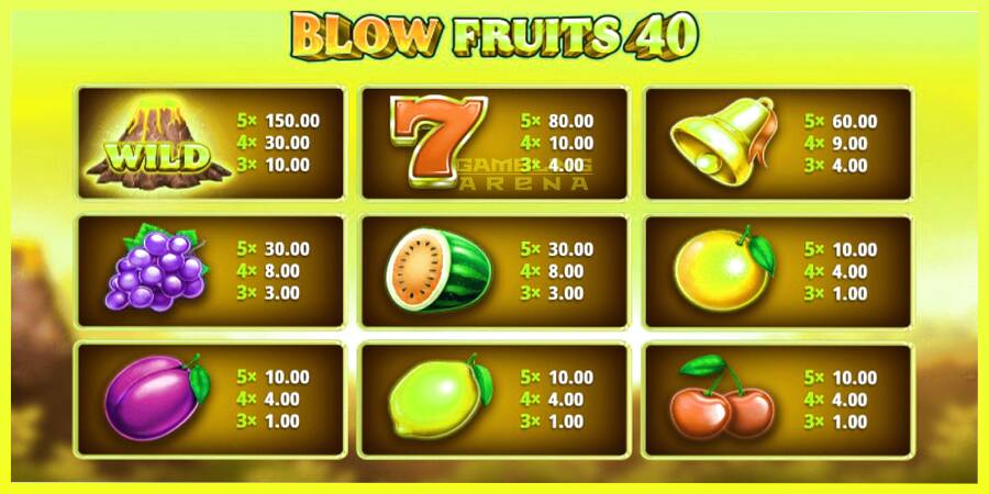 चित्र 4 गेमिंग मशीन Blow Fruits 40