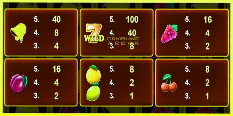 चित्र 4 गेमिंग मशीन Cashn Fruits Fortune 100