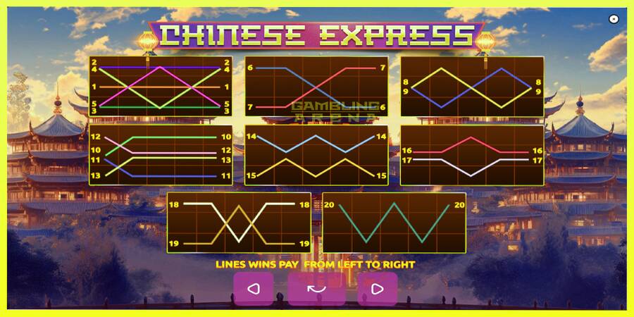 चित्र 7 गेमिंग मशीन Chinese Express