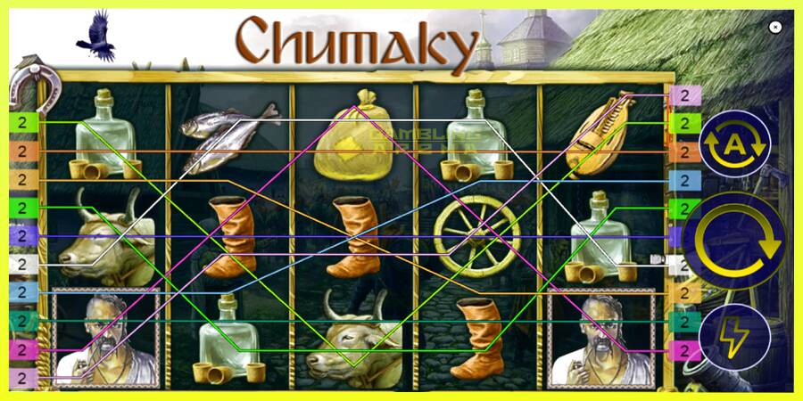 चित्र 2 गेमिंग मशीन Chumaky