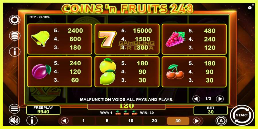 चित्र 5 गेमिंग मशीन Coinsn Fruits 243