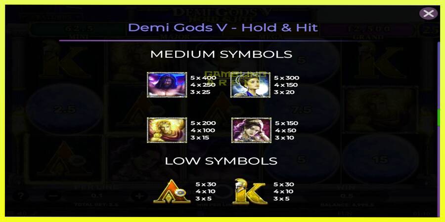 चित्र 6 गेमिंग मशीन Demi Gods V Hold & Hit