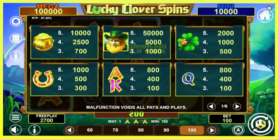 चित्र 5 गेमिंग मशीन Lucky Clover Spins