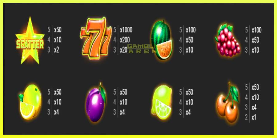 चित्र 4 गेमिंग मशीन Lucky Fruit Spins Bonus Buy