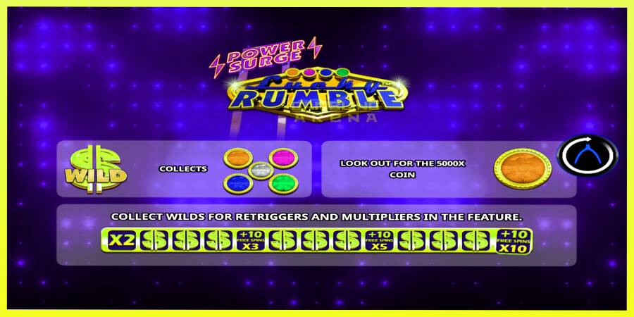 चित्र 1 गेमिंग मशीन Lucky Rumble Power Surge