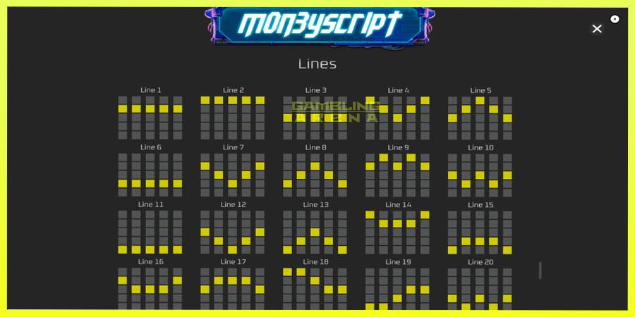 चित्र 7 गेमिंग मशीन MoneyScript