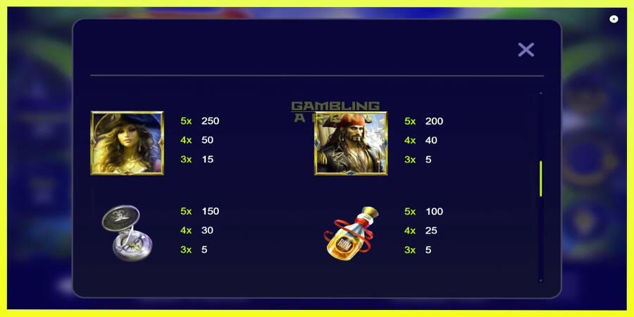 चित्र 5 गेमिंग मशीन Pirate Gold Hold and Win