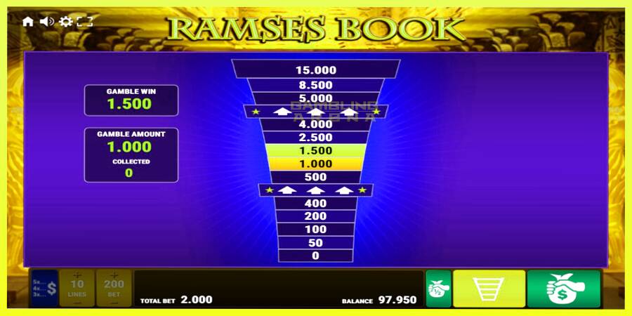 चित्र 3 गेमिंग मशीन Ramses Book