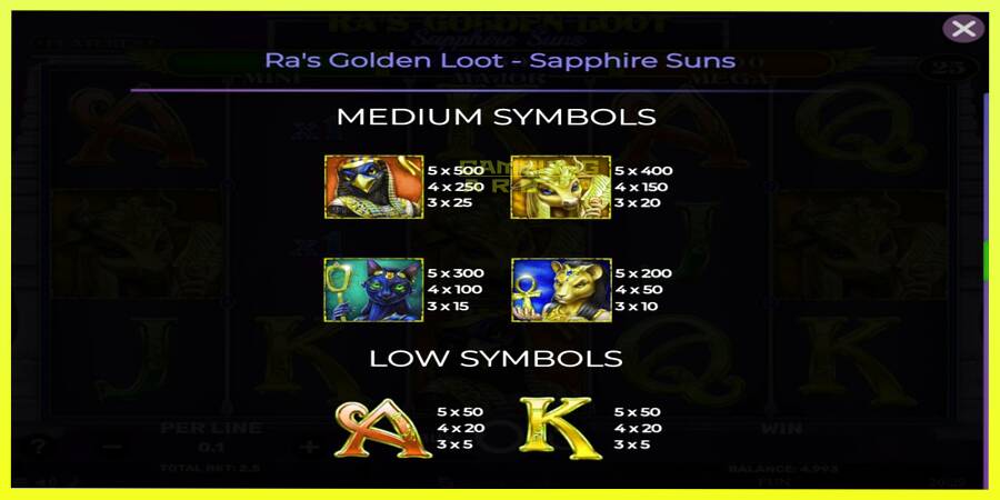 चित्र 5 गेमिंग मशीन Ras Golden Loot - Sapphire Suns