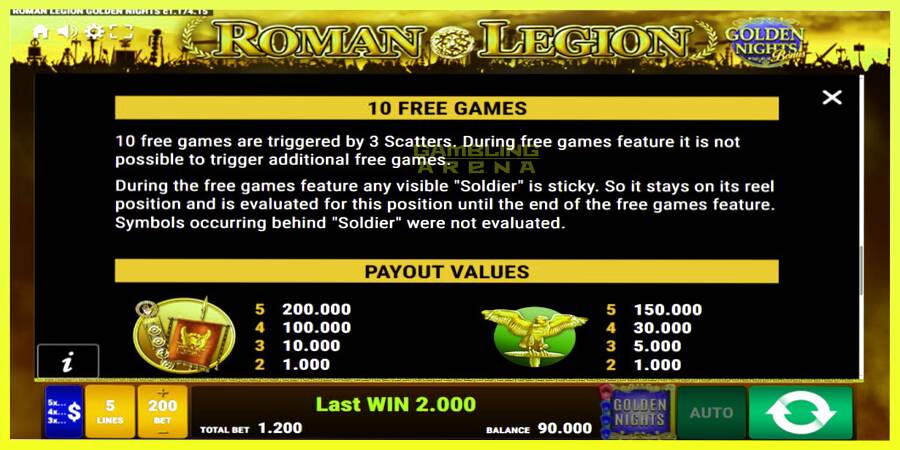 चित्र 7 गेमिंग मशीन Roman Legion Golden Nights