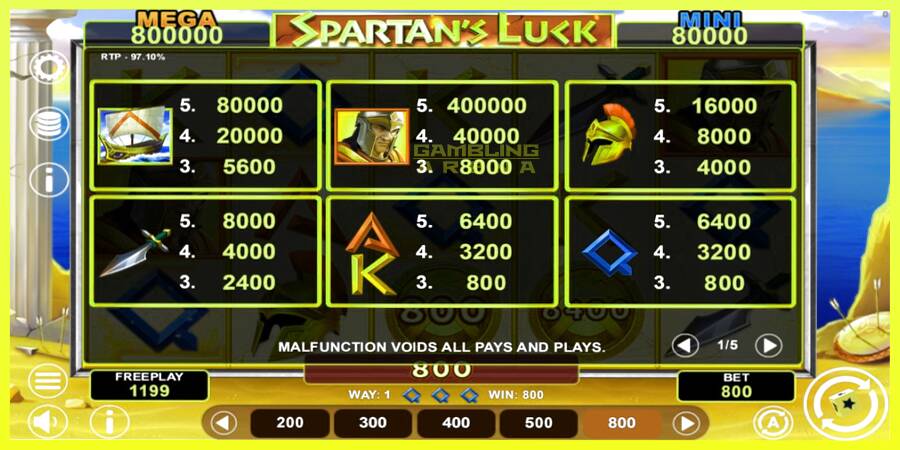 चित्र 4 गेमिंग मशीन Spartans Luck Hold & Win