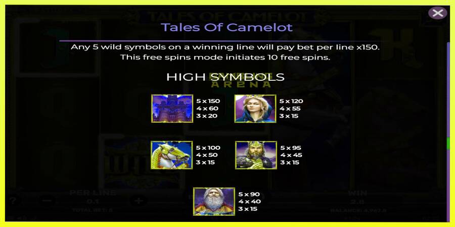 चित्र 7 गेमिंग मशीन Tales of Camelot