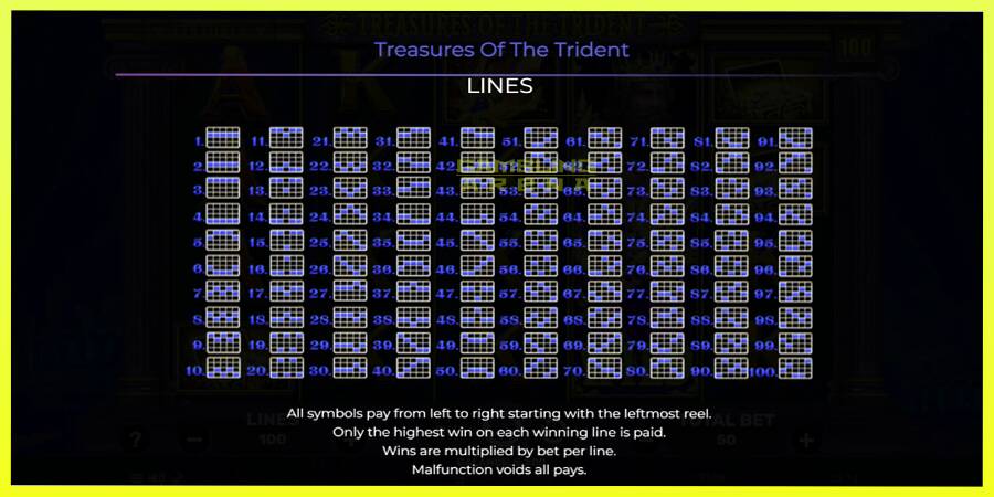 चित्र 7 गेमिंग मशीन Treasures of the Trident