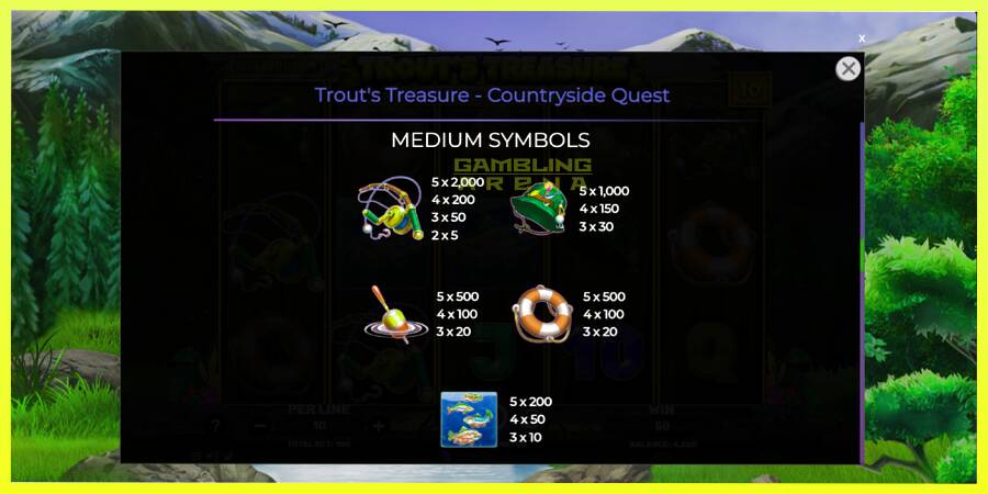 चित्र 6 गेमिंग मशीन Trouts Treasure Countryside Quest