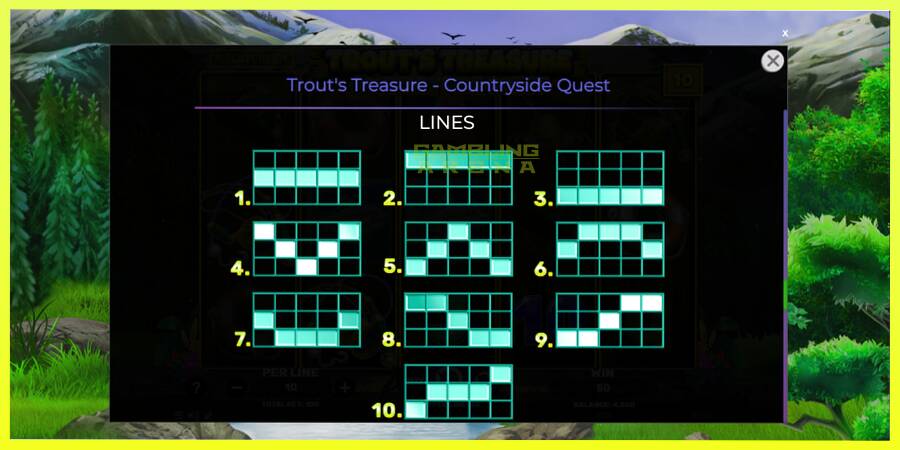 चित्र 7 गेमिंग मशीन Trouts Treasure Countryside Quest