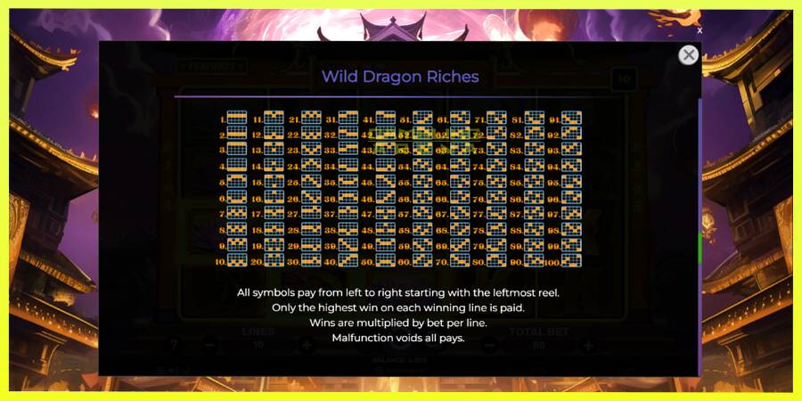 चित्र 7 गेमिंग मशीन Wild Dragon Riches